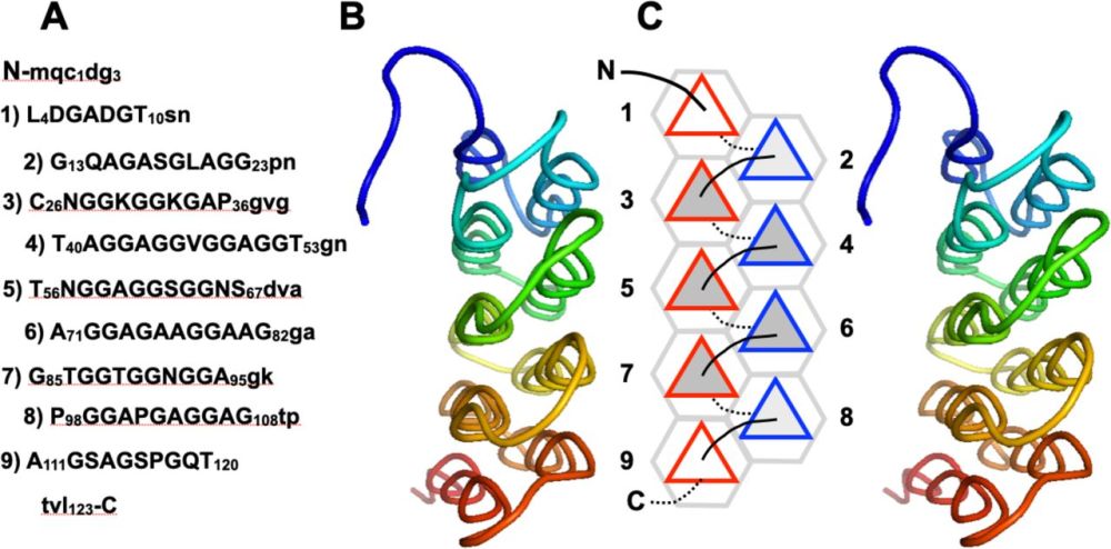 PPIIMoL - PyMOL Wiki